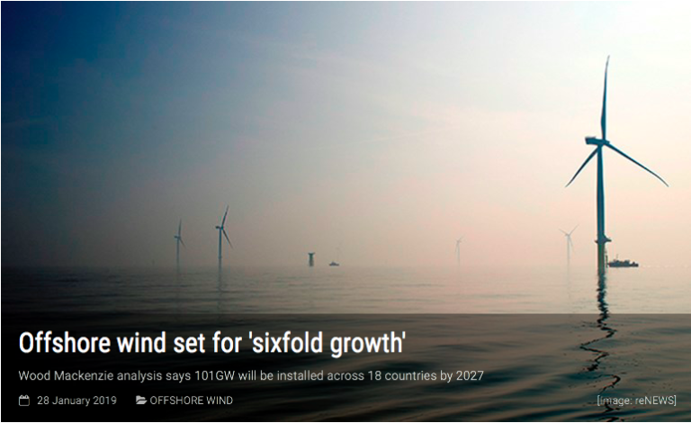 Logos Geoservices » Offshore wind going from strength to strength